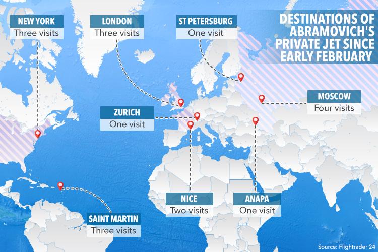  Travel records show the recent trips Abramovich's jet has taken - but it's not known if he was on board for each one