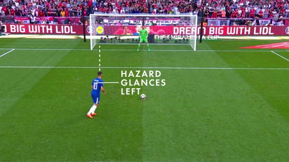  Eden Hazard sent David de Gea the wrong way with his penalty