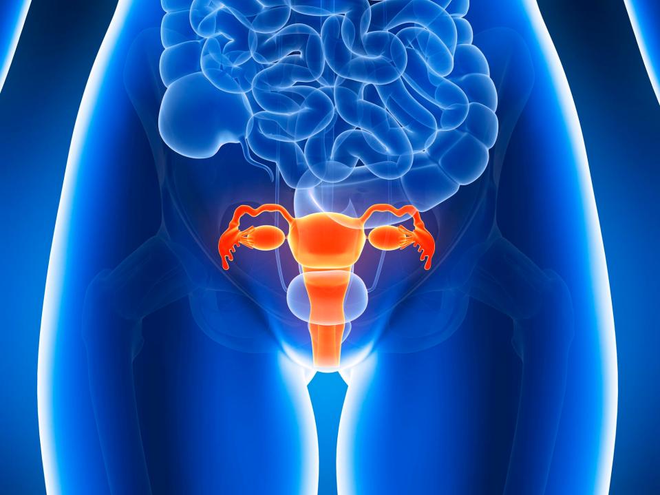  The Eve Appeal warned earlier this month that one in three women ignore the deadly signs of gynaecological cancers