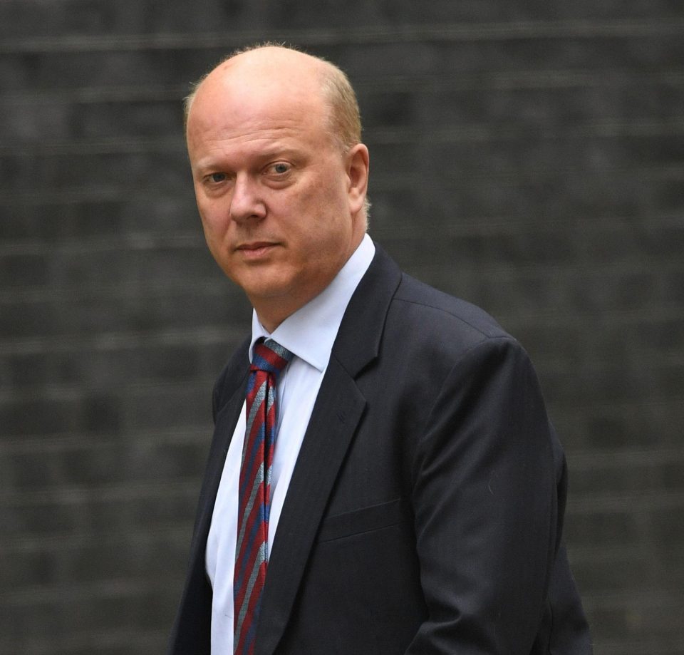  Tory MPs have urged Transport Secretary Chris Grayling to find more cash for the UK's crumbling roads