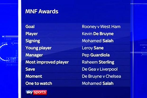  Gary Neville gives his own awards out for the best players this season