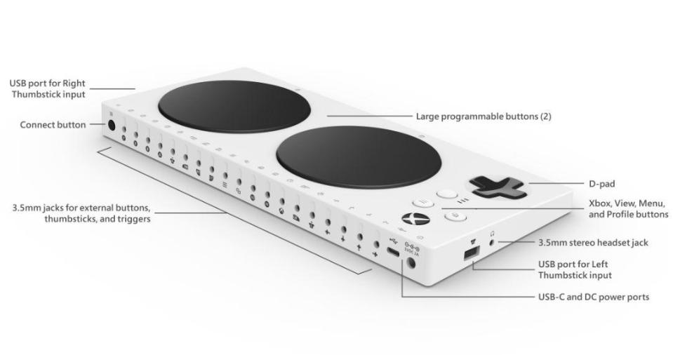  The controller features two large buttons that can be set to replicate any feature of the normal controller, and a huge number of ports that will support other devices as standard