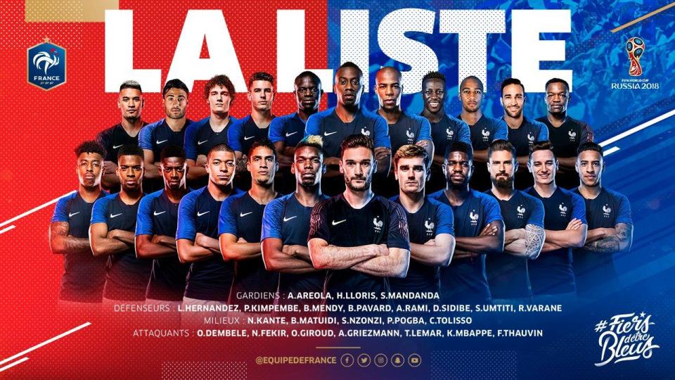  Frances squad for the World Cup in Russia