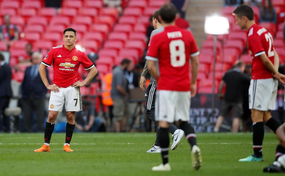  Former Barcelona winger Sanchez has netted just three goals since joining Jose Mourinho's side