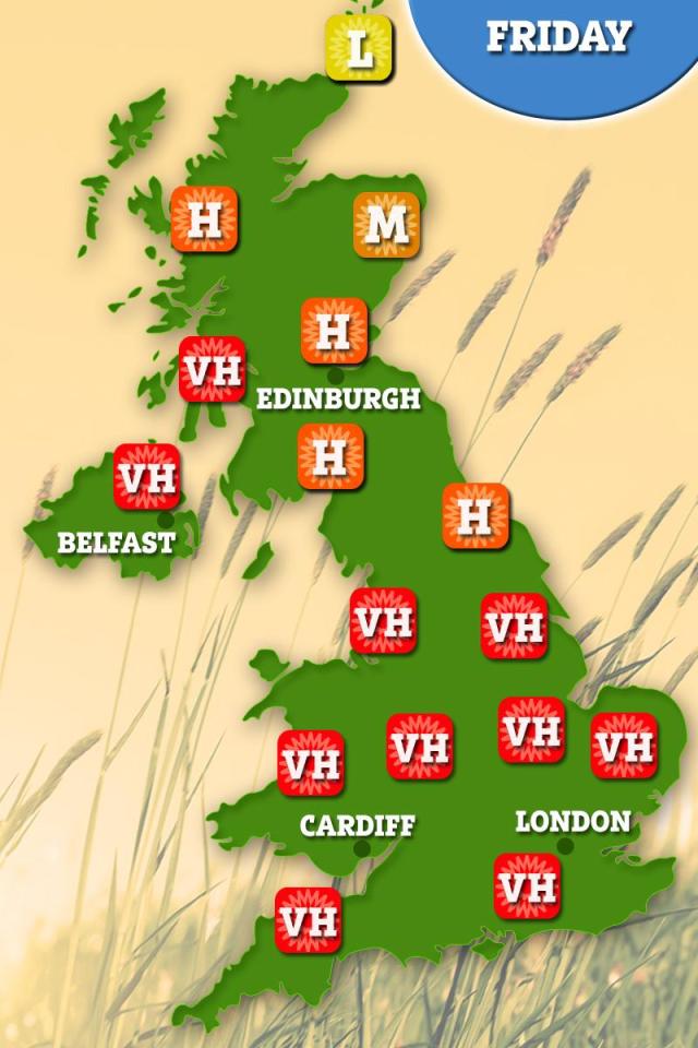 On Friday pollen levels may dip slightly in northern parts of the country, but the very high levels continue to plague most of the nation