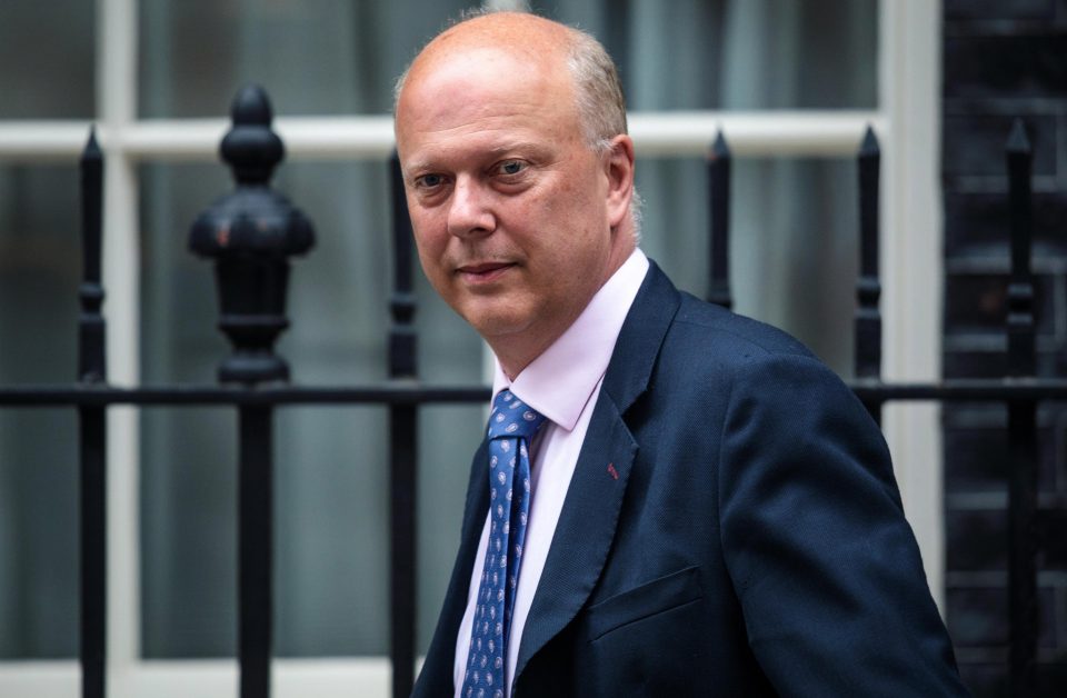  Transport Secretary Chris Grayling is facing pressure in his role and could be moved to the Brexit Department now