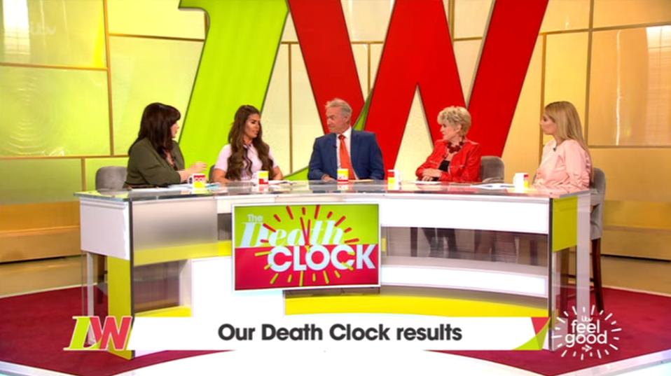  The Loose Women panellists discovered when they would die in a game of 'death clock'