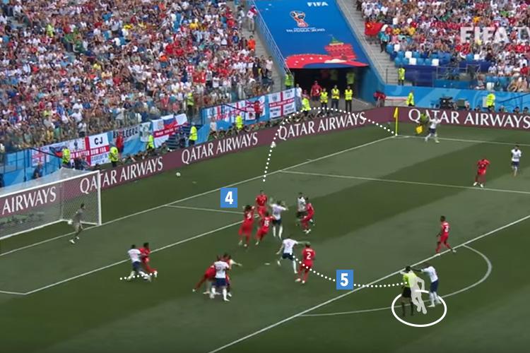  The ball goes over Henderson (4) while his run has taken the attention of two defenders. Stones (5) sprints for the gap created by Henderson, while Young's screen leaves his marker trailing