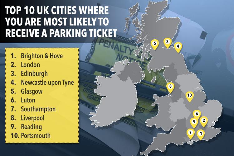  The top three cities saw more parking fines issued in 2017 than there were local cars registered on the road