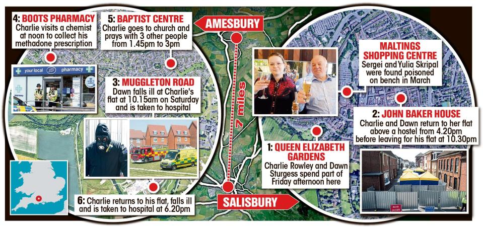  The scale of the problem...police are having to scour a large area within Salisbury and north to Amesbury for the source of the latest Novichok poisoning