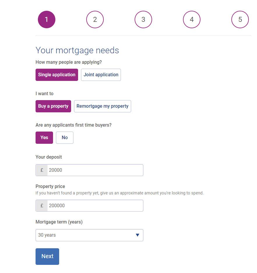 You have to fill in a few personal details such as the size of your deposit and your annual income