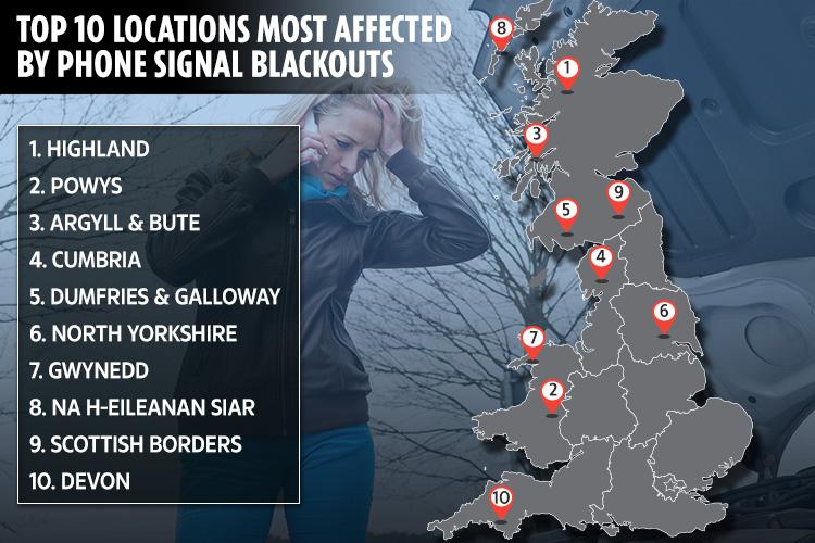  A significant section of Britain's road network is affected by poor mobile phone signal coverage