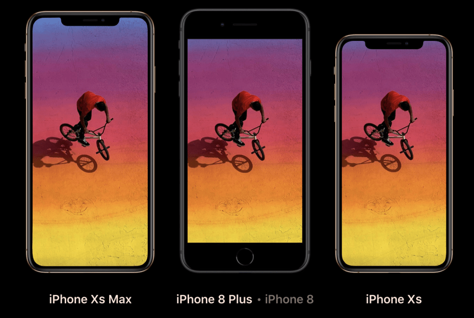  The iPhone XS Max is actually a little smaller than last year's iPhone 8 Plus, but has a much bigger display