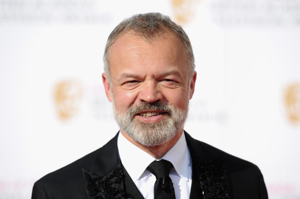  BAFTA Award-winning comedian Graham Norton polled six per cent