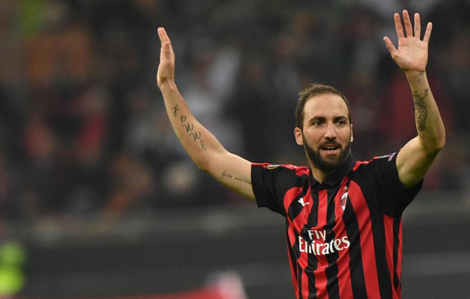  Gonzalo Higuain has scored six goals in nine appearances for Milan since his August loan move from Juventus