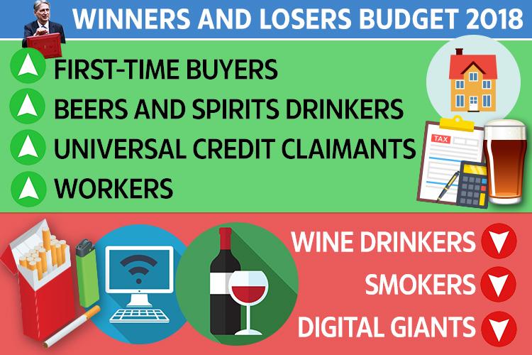  First-time buyers, some drinkers and workers will all benefit