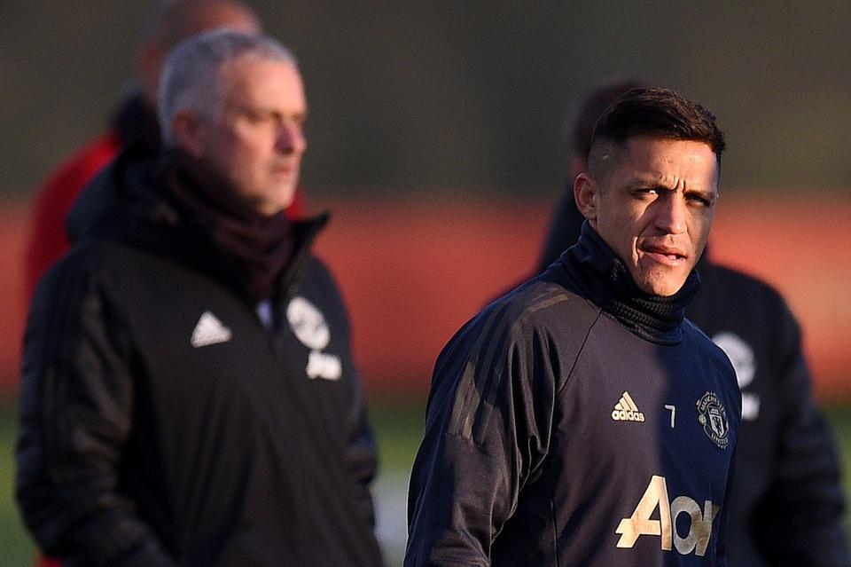  Mourinho is not expecting to having Sanchez available again until 2019