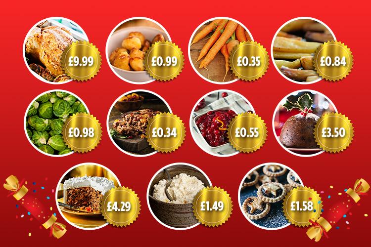  The price of a Christmas dinner has risen by 6 per cent since last year