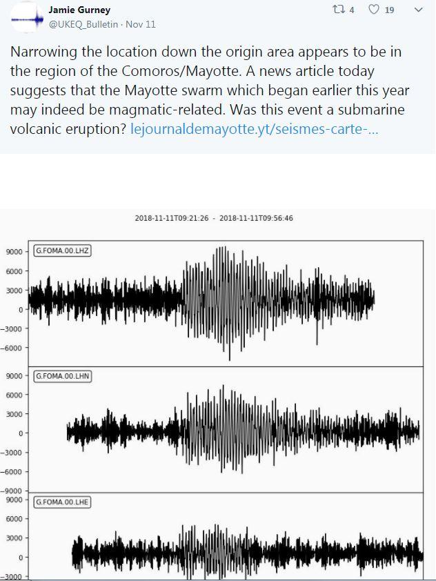  There has been endless speculation about what caused the 'odd' event