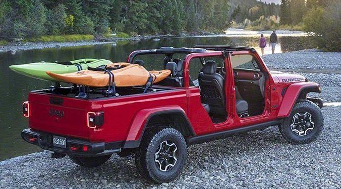  If Jeep starts a price war, it could be the right time to 'pick-up' a bargain