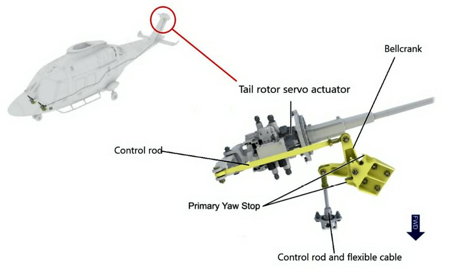  AW169 tail rotor control yaw stops