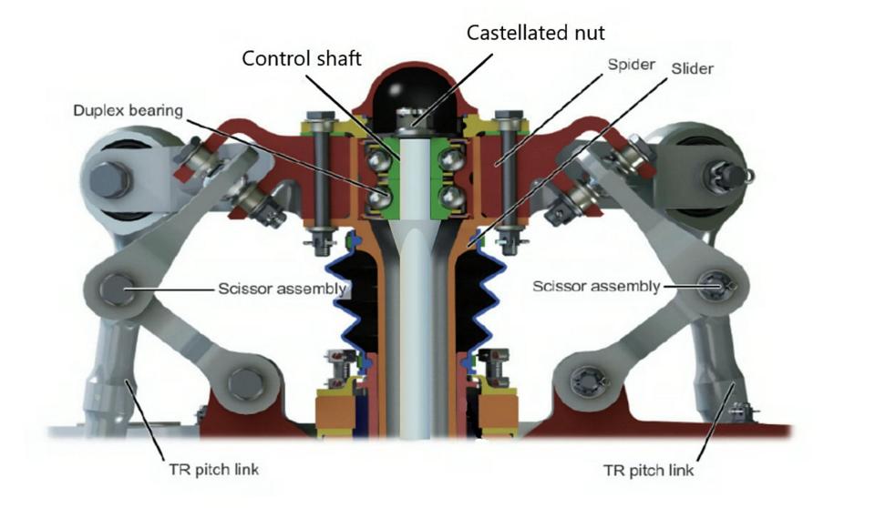  Tail rotor spider and pitch link assembly