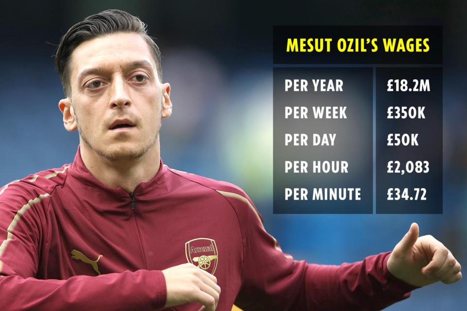  The breakdown of Mesut Ozil's salary at Arsenal is nothing short of astonishing