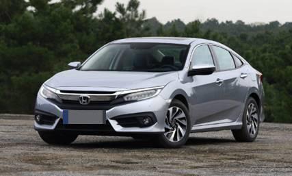  The Honda Civic rounded out the list