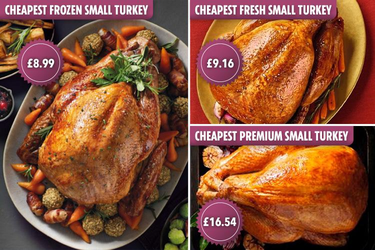  Aldi won for the cheapest frozen small turkey (left), while Morrisons took the crown for having the cheapest fresh small turkey and the cheapest premium small turkey (top and bottom right)