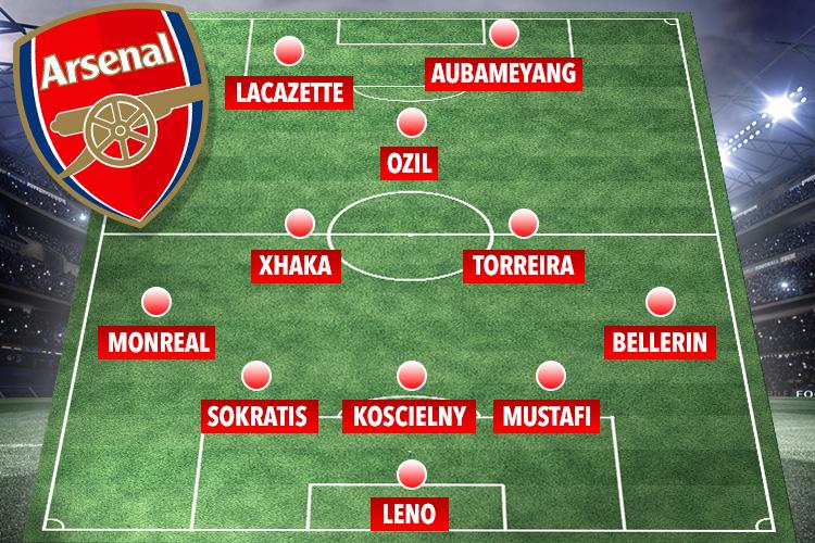  How Arsenal could line-up at the London Stadium