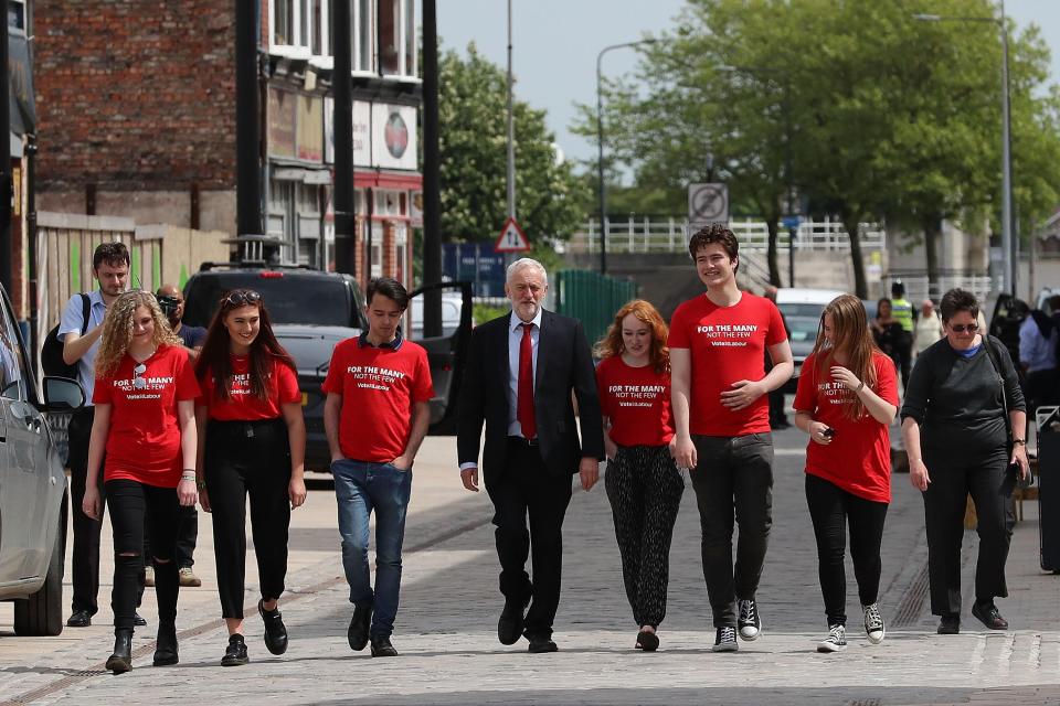  Labour won 60 per cent of the votes from those aged 18-24 in the last general election