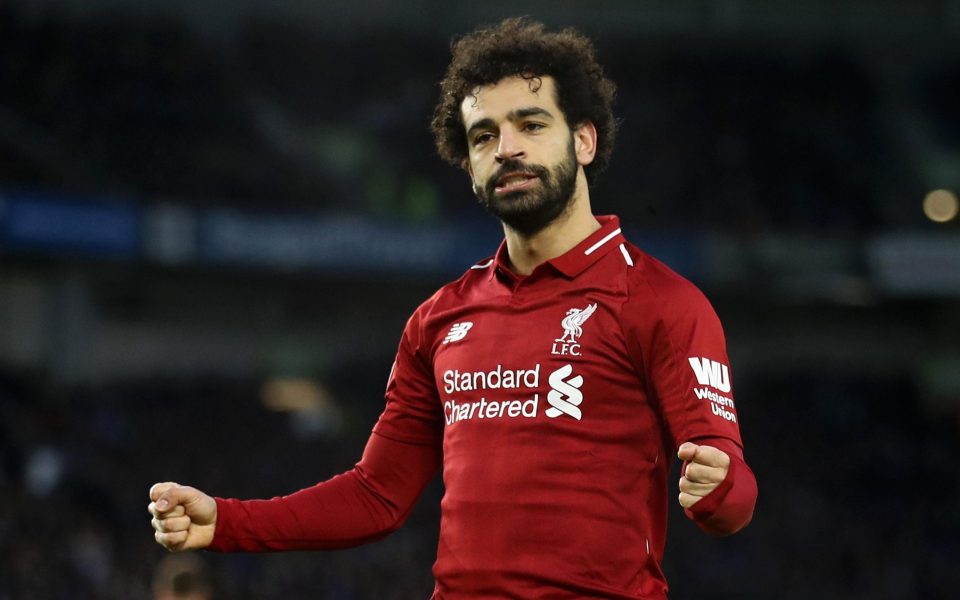  Salah has scored 17 times for Liverpool this season