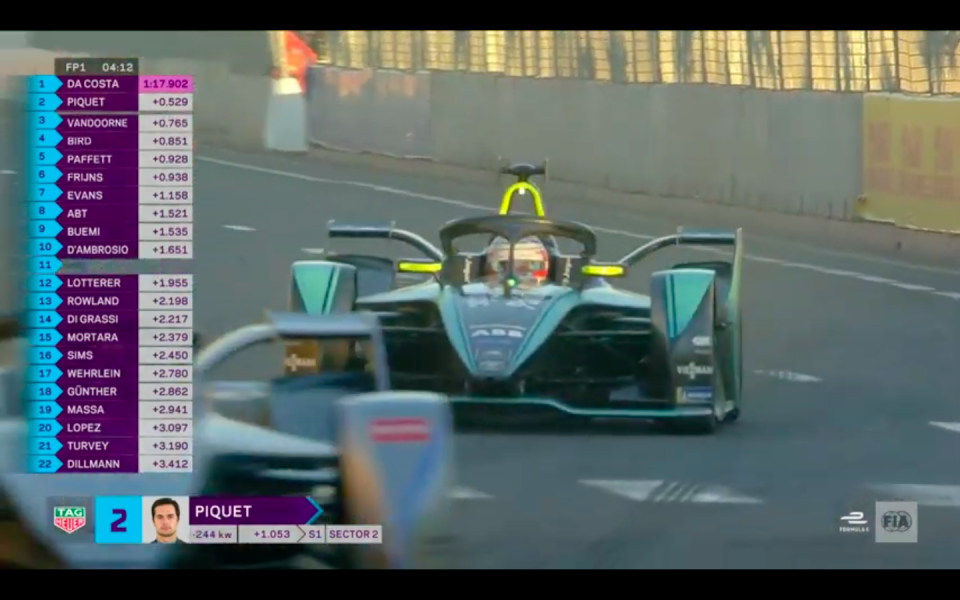  Nelson Piquet Jnr in the Jaguar is on a lap using all 250kw