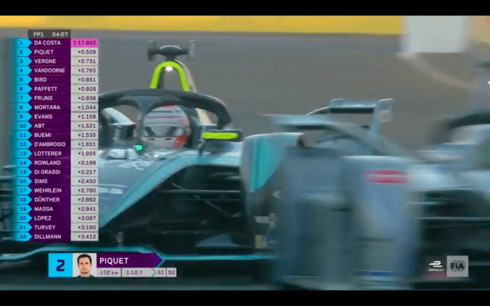  At the last moment Piquet Jnr had to swerve out of the way