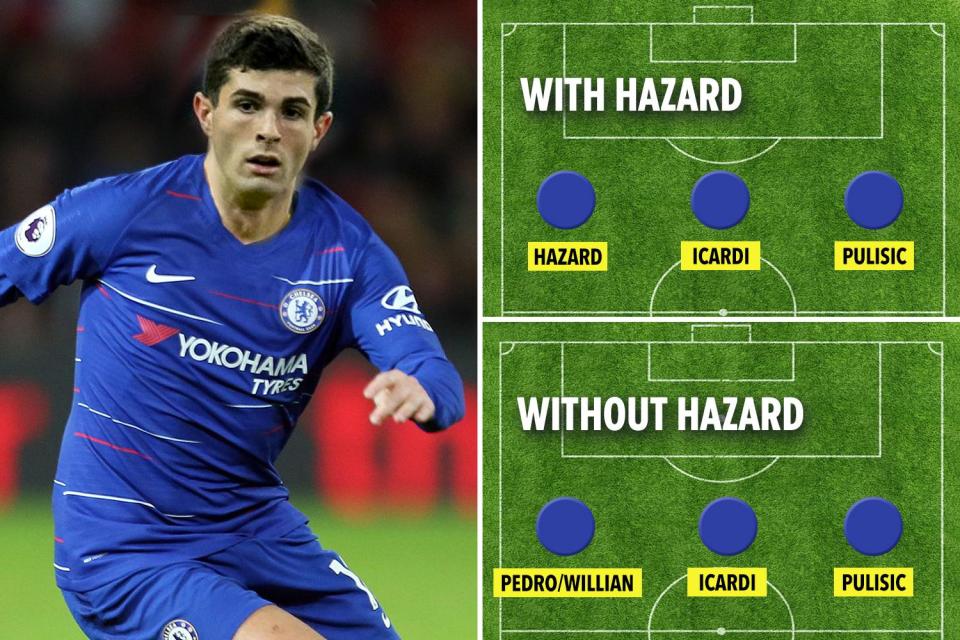  How Chelsea's front three could look next season - with or without Eden Hazard