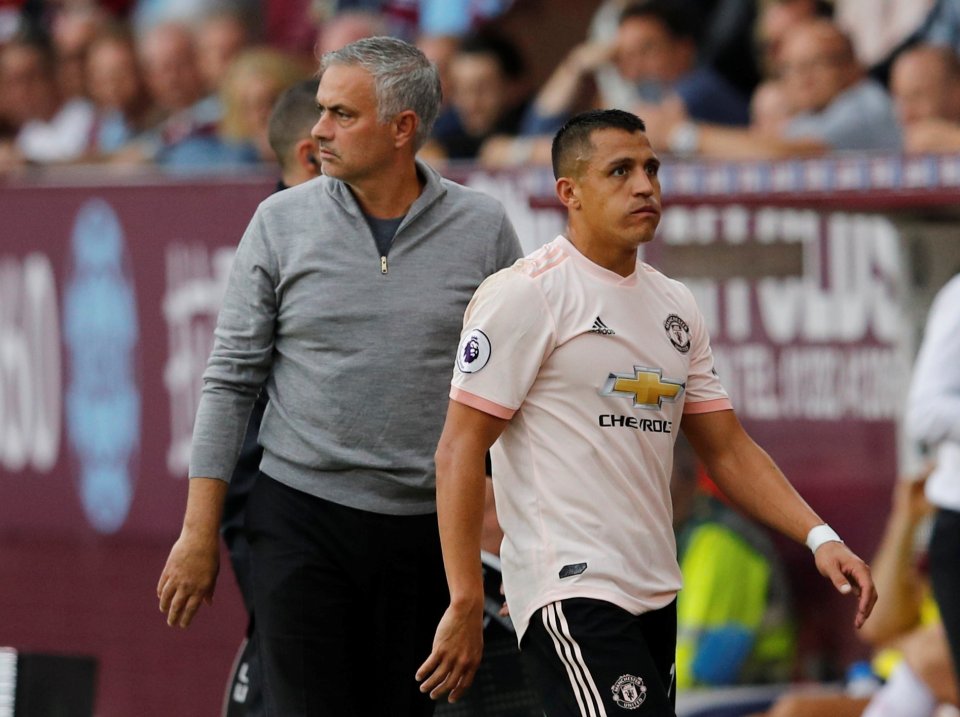  Alexis Sanchez has blamed Jose Mourinho for his problems at Man Utd