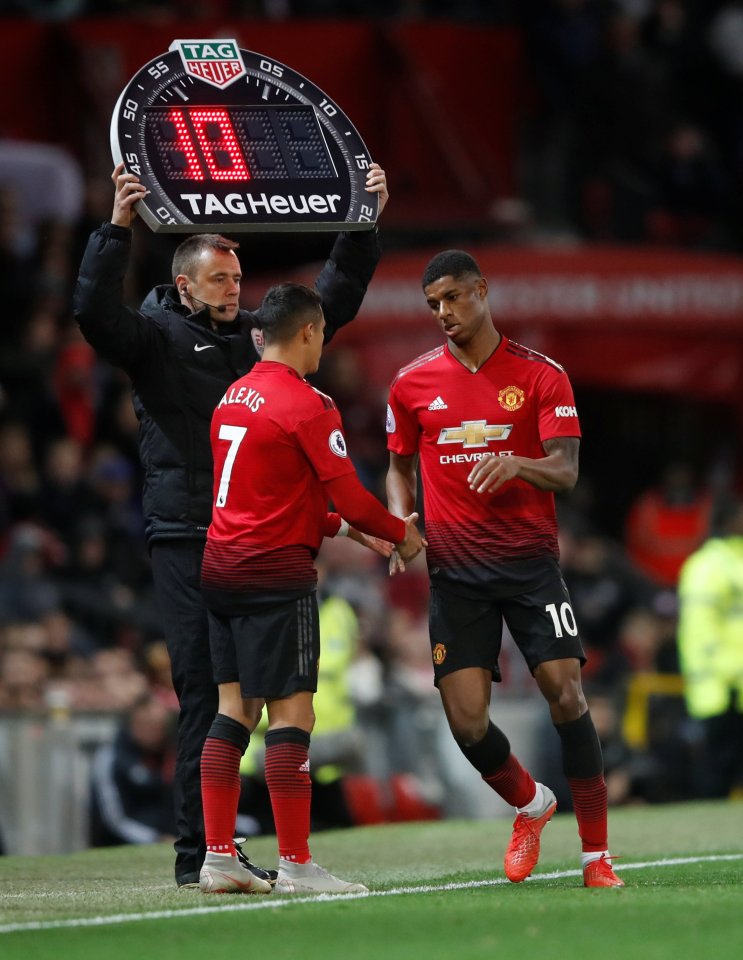  Rashford and Sanchez are enjoying very different seasons at Man Utd