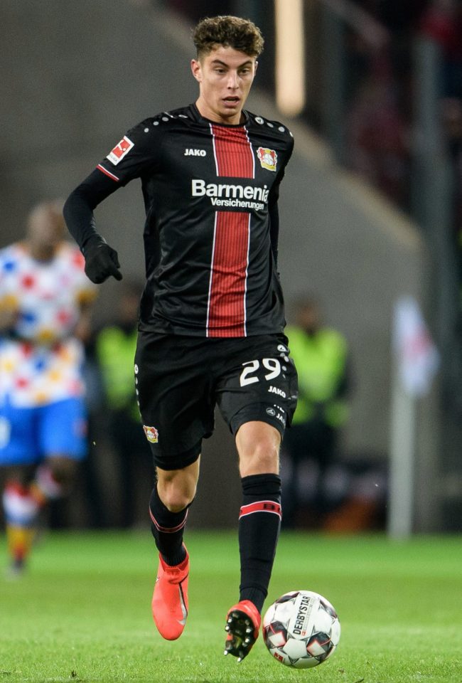  Leverkusen star Kai Havertz is wanted by Arsenal