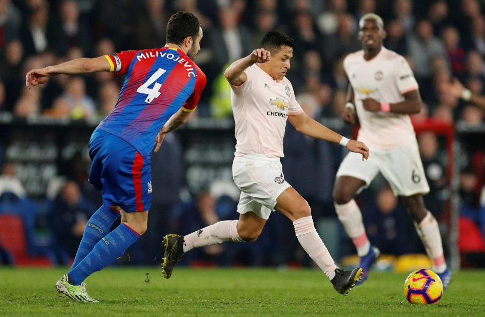  Man Utd striker Alexis Sanchez evades Crystal Palace midfielder Luka Milivojevic at Crystal Palace