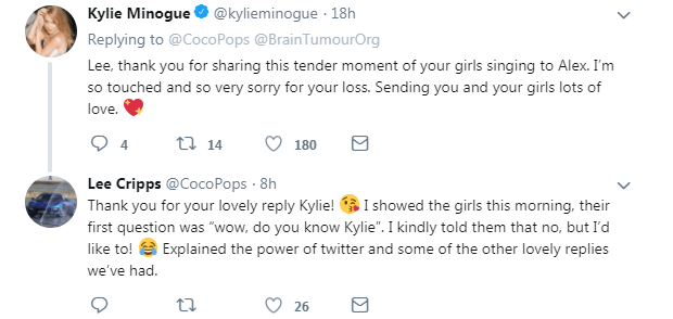  Kylie described it as a 'tender moment' in a reply on Twitter to the girls' dad Lee