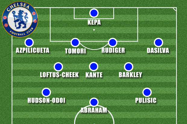  This is how Chelsea could line-up next season under Frank Lampard