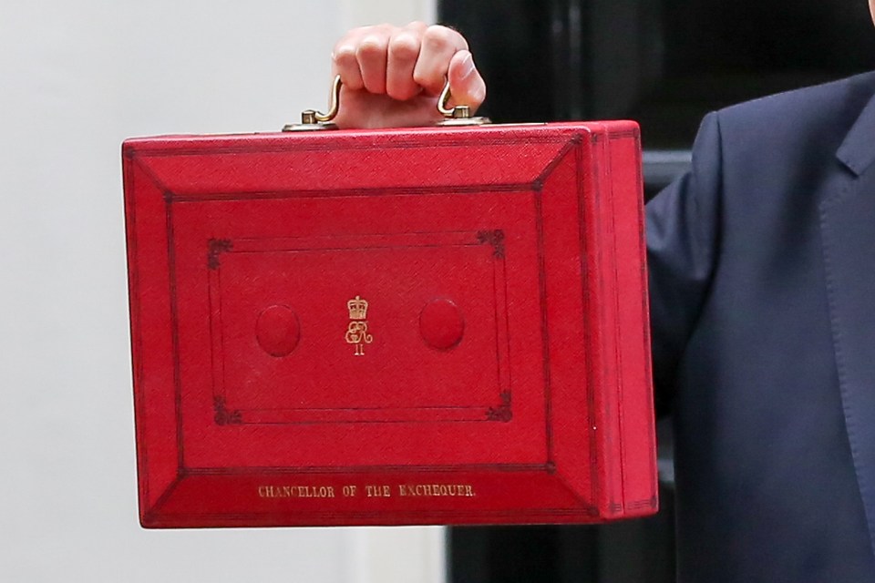 Budget red box