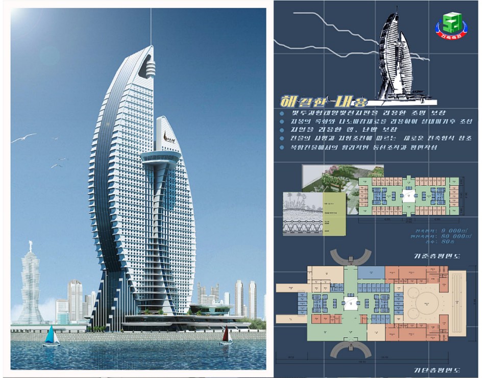  Two of the skyscrapers planned are based on the Burj Al Arab hotel in Dubai