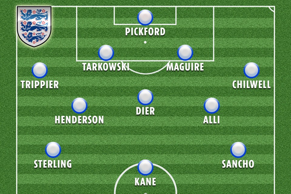  How England could line up without Marcus Rashford