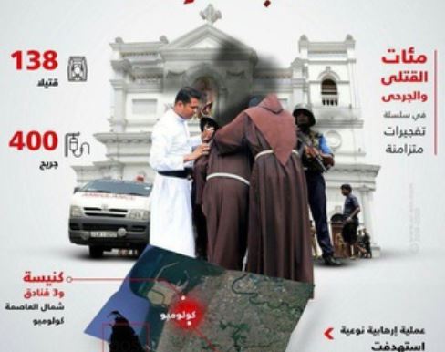  ISIS supporters have gleefully celebrated the Easter Sunday suicide bomb attacks in Sri Lanka