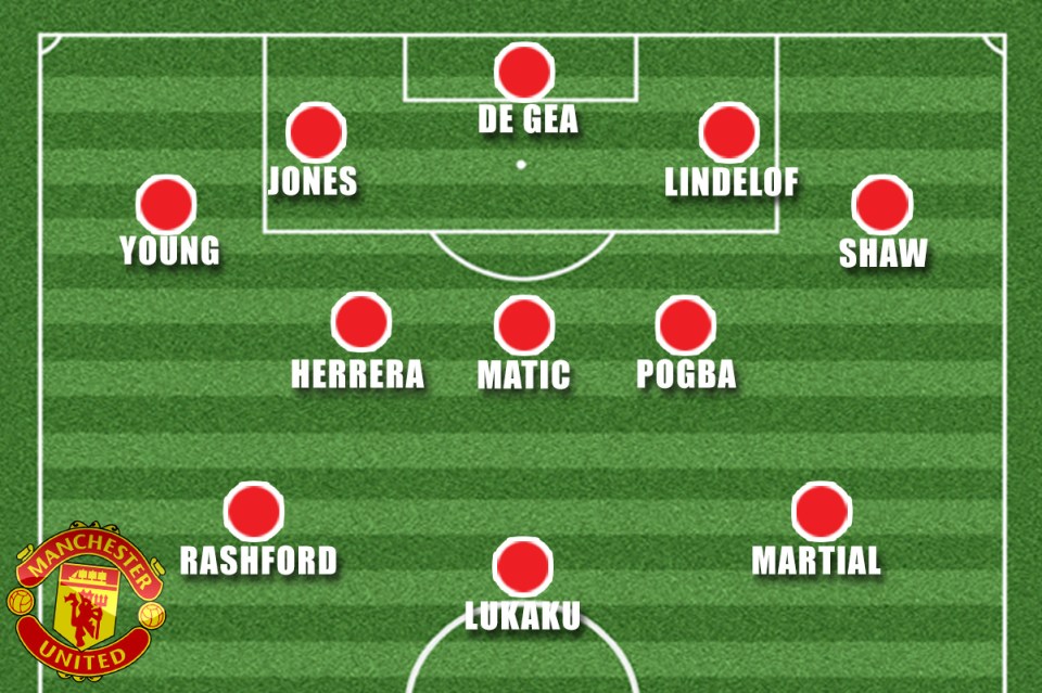  Here's one way how Manchester United could line up against Barcelona