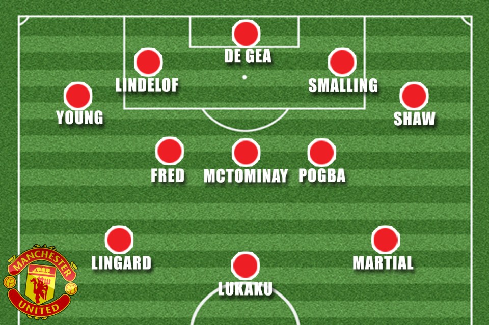  Here's another predicted line-up for the Champions League clash against Barcelona