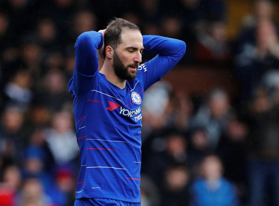  Argentine Gonzalo Higauin is unlikely to remain at Chelsea past this summer