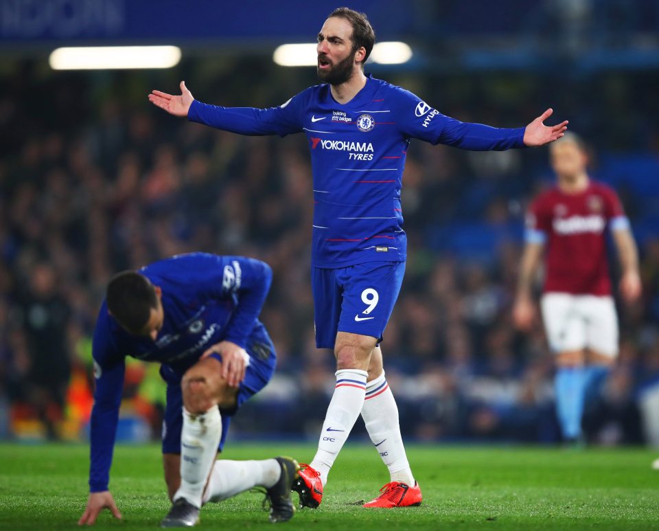  Gonzalo Higuain has been the latest attacking flop at Chelsea this season after signing in January