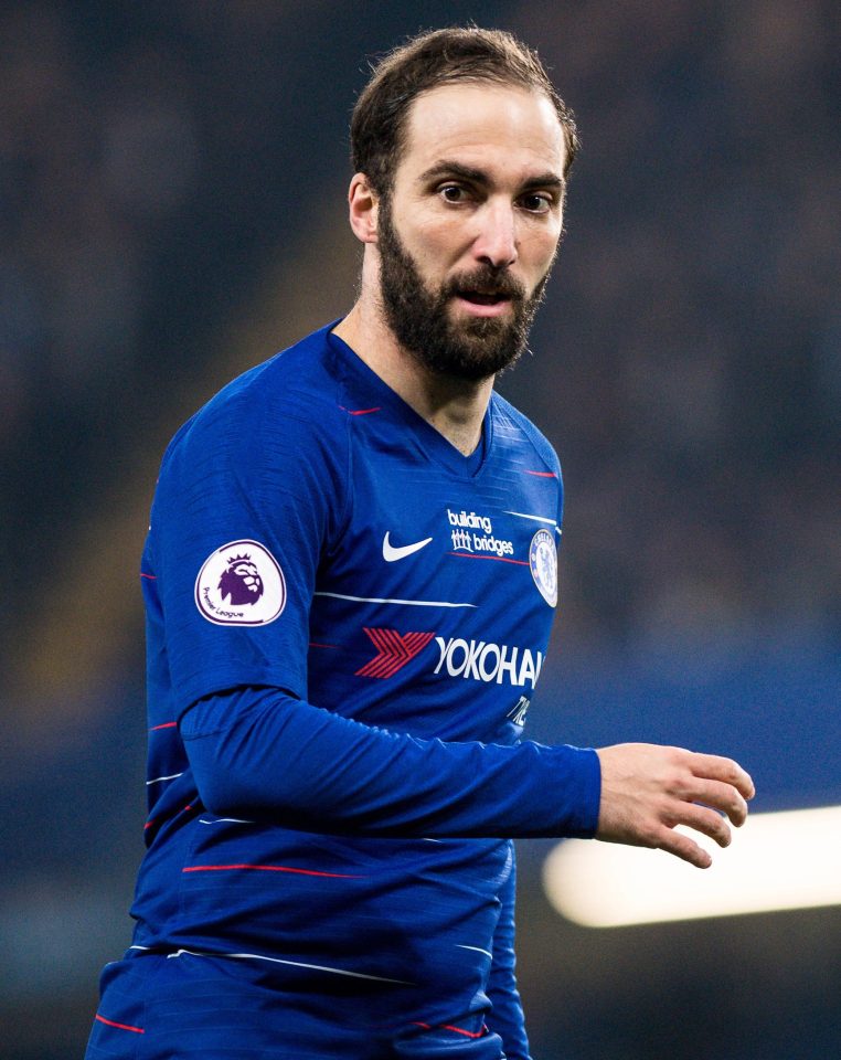  Higuain is 'almost certain' to go back to Juve, according to reports